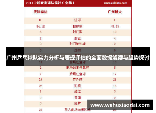 广州乒乓球队实力分析与表现评估的全面数据解读与趋势探讨